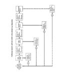 IWS-48 : The IWS Directory of Selected Housing, Land, Farm, and Business Assistance Loan and Mortgage Programs - Image 3