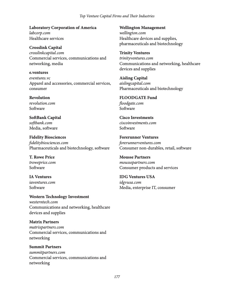 IWS-102 : IW$ Directory of Startup, Seed, and Equity Capital Sources, The - Image 4